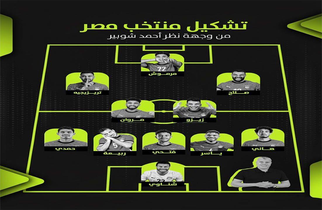 تشكيلة المنتخب المصري اليوم ضد بنين في كأس الأمم الأفريقية – يلا شوت