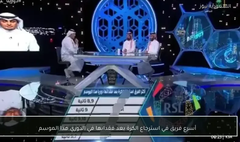 أسرع فريق في استرجاع الكرة بعد فقدانها في الدوري هذا الموسم